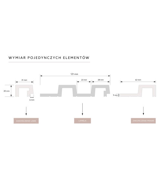 Dekorativni panel za kopalnico, 12x270cm