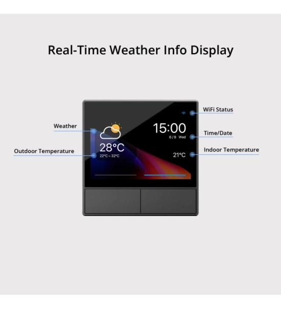 Sonoff NSPanel - stensko stikalo za regulacija temperature, kontrol svetlobe