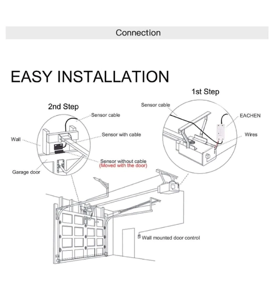 Wi-Fi pametni krmilnik za odpiranje garažnih vrat